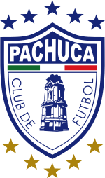 Pachucaw